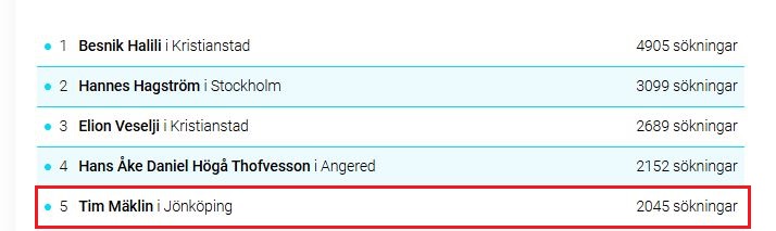 lol