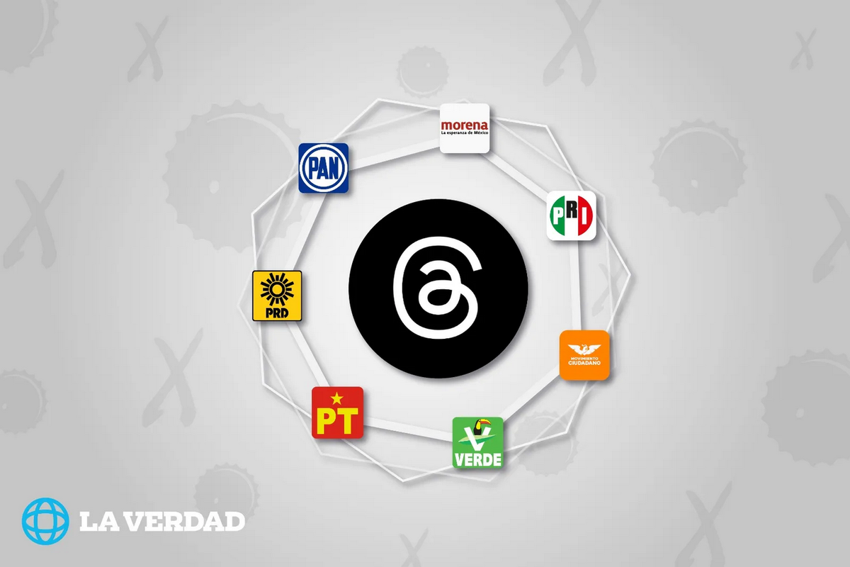 Threads, contagia también a presidenciables