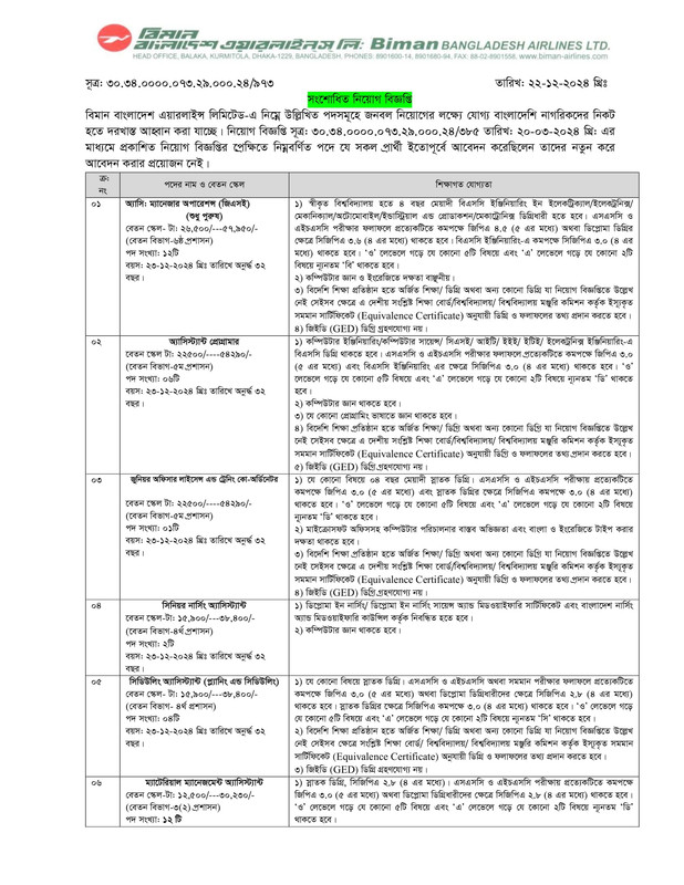 Biman-Bangladesh-Airlines-Revised-Job-Circular-2024-PDF-1