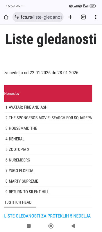 [Слика: Djeneral-Gledanost-prve-sedmice.jpg]