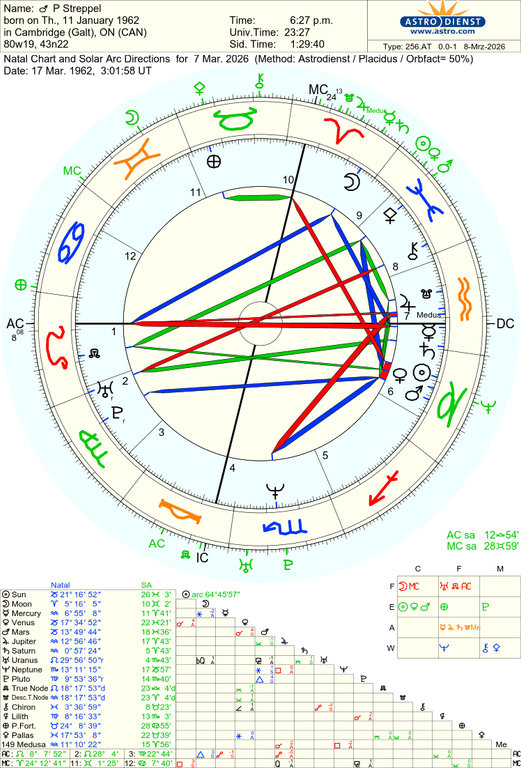 astro 256at p streppel 202637 85670 2588992