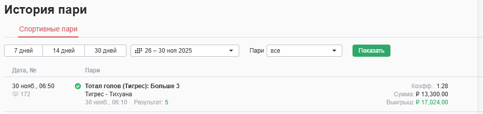 отчет по матчу тигрес тихуана