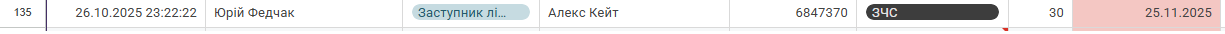 Znimok ekrana 3