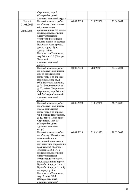 ПД_Страница_088