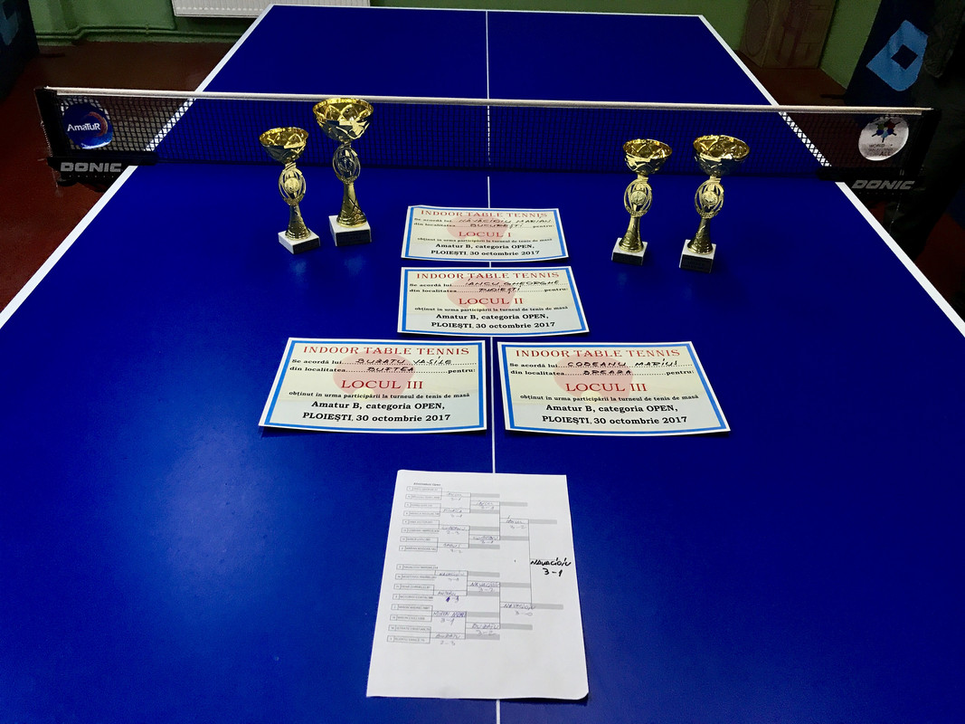 E50A5350-28BE-4C1E-A528-447DA3052673