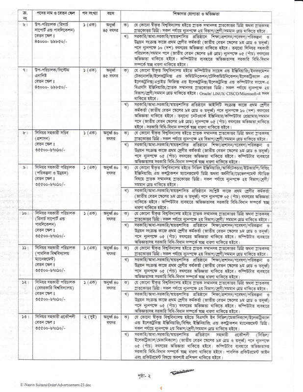 UGC-Job-Circular-2023-PDF-3