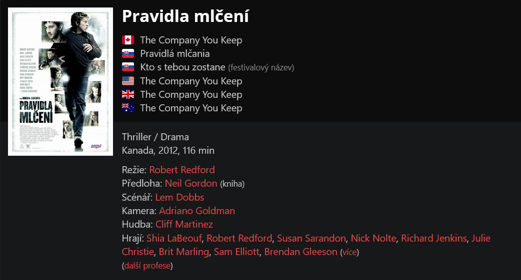 Re: Pravidla mlčení / Company You Keep, The (2012)