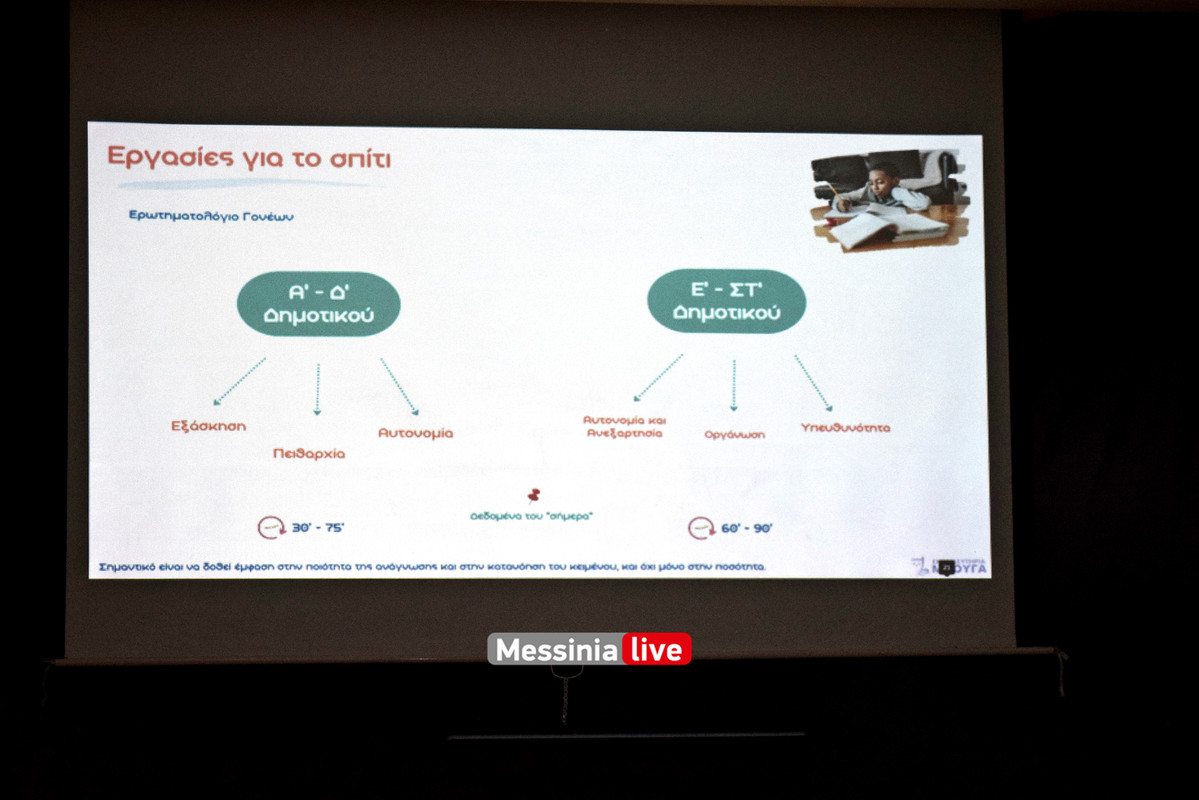 δημοτικο μπουγαςDSC_0008