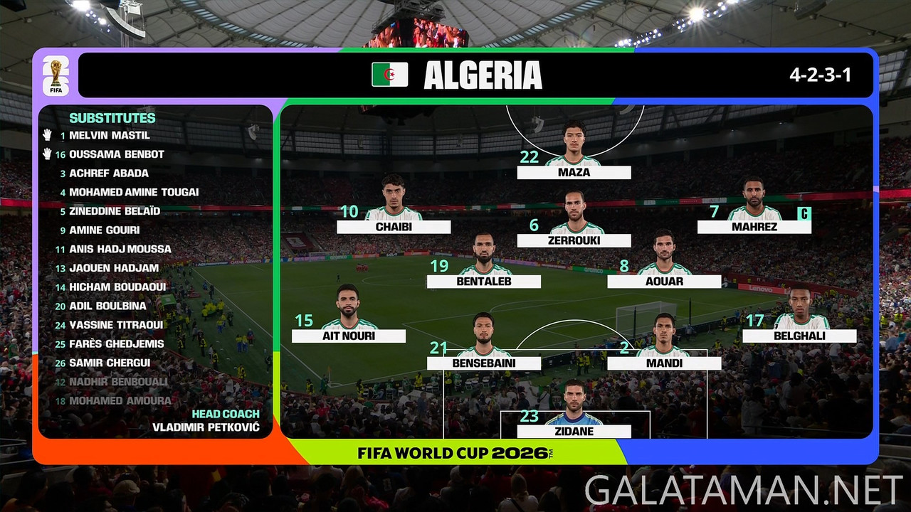 [Image: 20260702-SWI-ALG-WC26-F-BBC-1080-ts-snap...16-044.jpg]