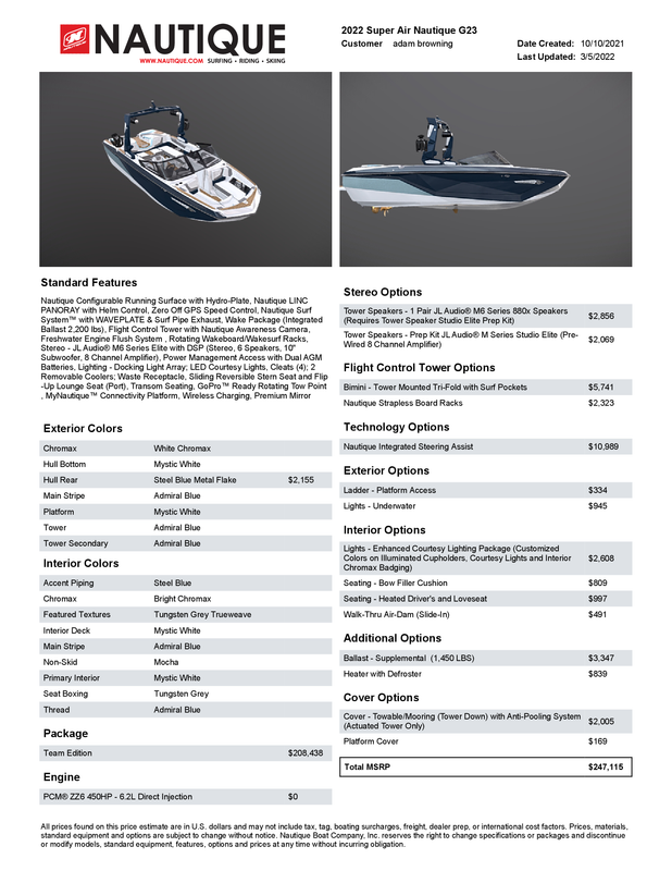 Boat Summary Sheet Report 2 — Postimages