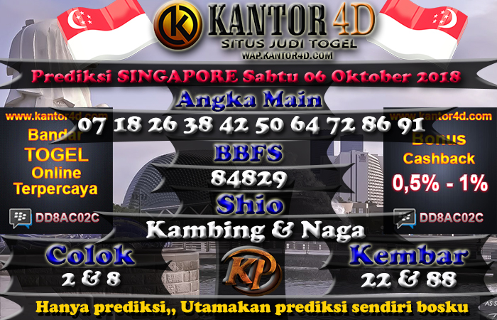 Prediksi Togel Singapore Pools Sabtu