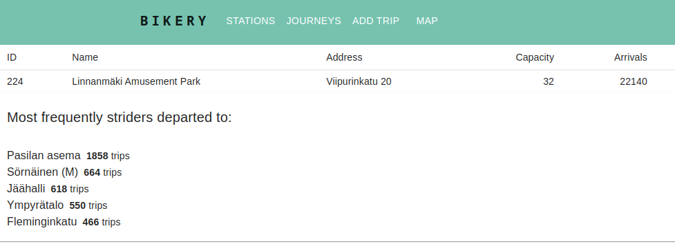 Screenshot from 2023-02-04 18-47-06