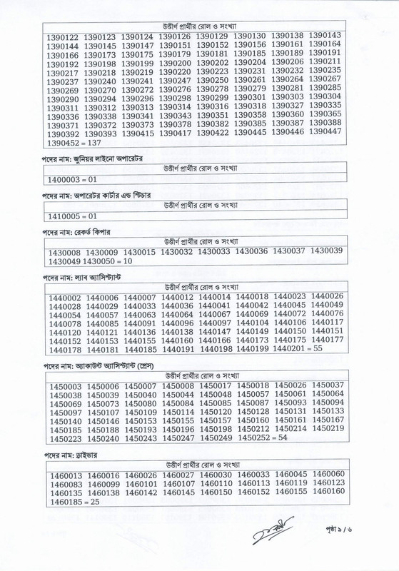 Bangla-Academy-Exam-Result-2024-PDF-6