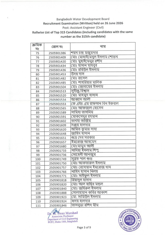 BWDB-Assistant-Engineer-(Civil)-Exam-Result-2026-PDF-05
