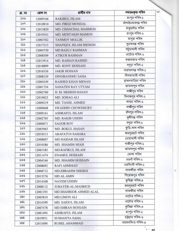 Bangladesh-Rural-Electrification-Board-Final-Result-2025-PDF-4