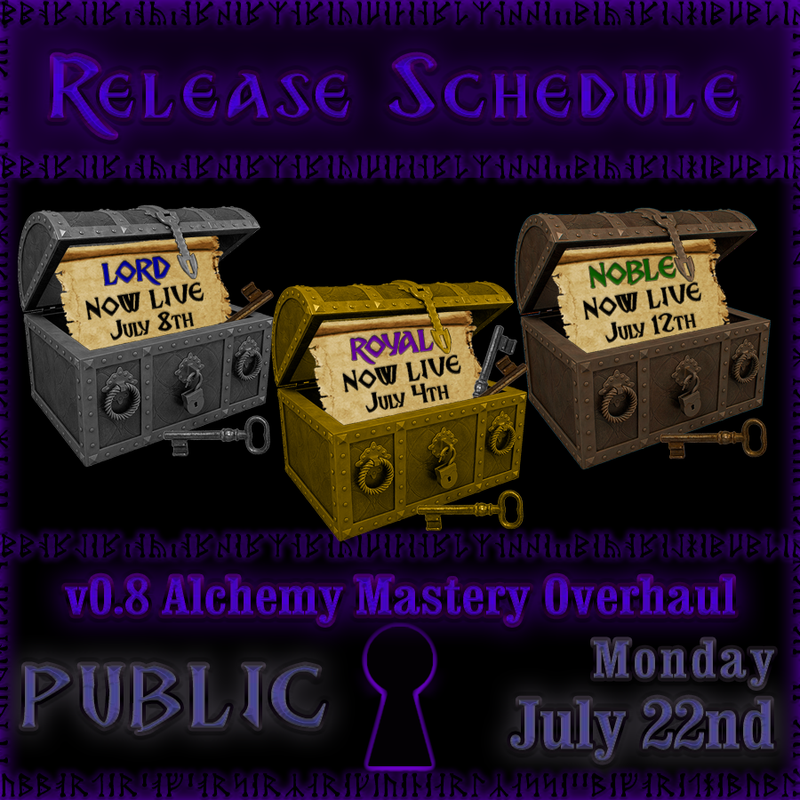 sorcery-release-schedule-alchemy-overhaul-live-allsupporters.png