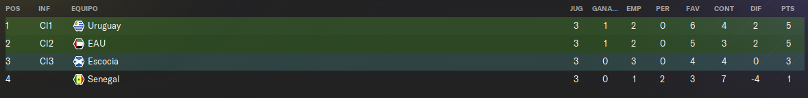 GRUPO-G.png