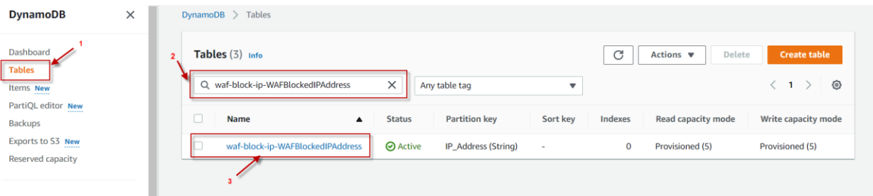 this image show tables