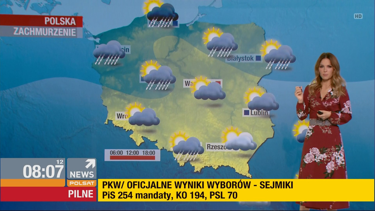 26 10 2018 paulina sykut polsat 3