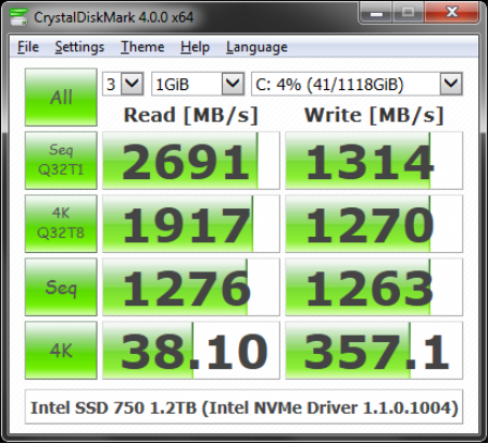 CrystalDiskMark 7.0.0f Multilingual