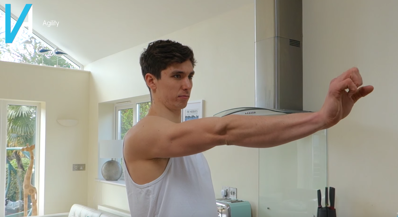 Novel wrist movements