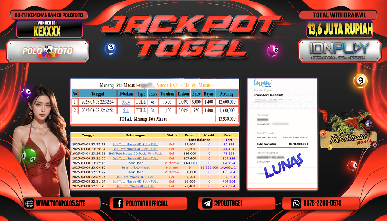 POLOTOTO JACKPOT TOGEL TOTO MACAU Rp.13.600.000,-