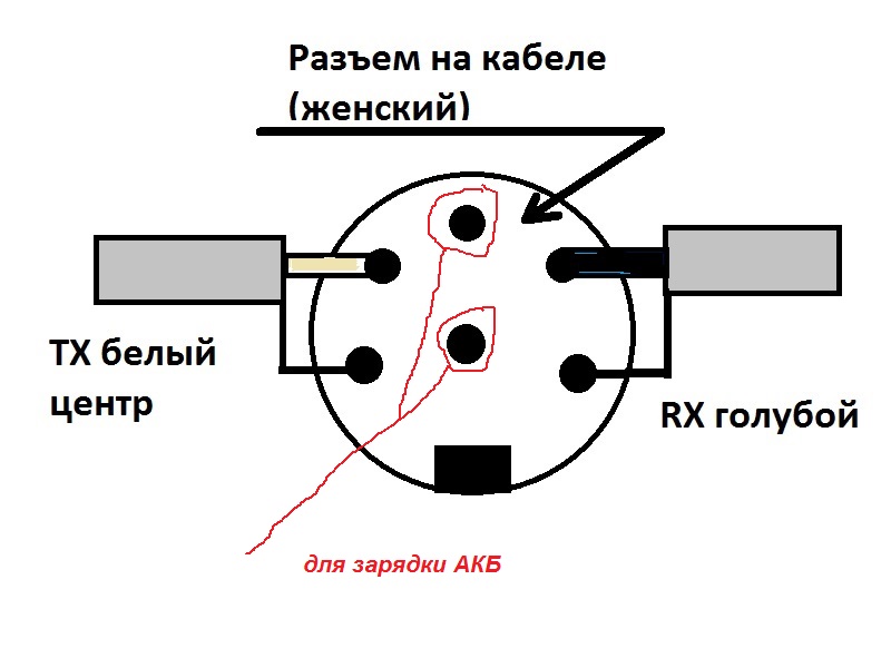 Tx 960 распайка штекера катушки
