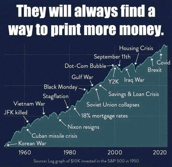 message-they-will-always-find-reason-print-money-covid-wars.jpg