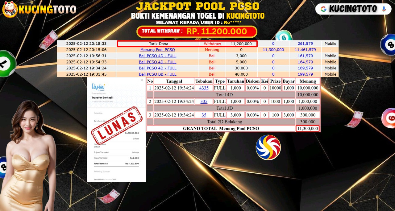 KUCINGTOTO JACKPOT TOGEL PCSO POOLS RP.11.200.000.,- LUNAS