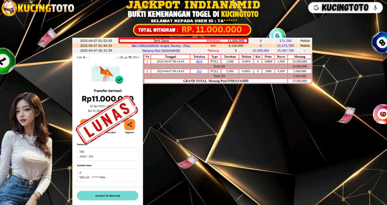 KUCINGTOTO JACKPOT TOGEL INDIANAMID RP.11.000.000.,- LUNAS
