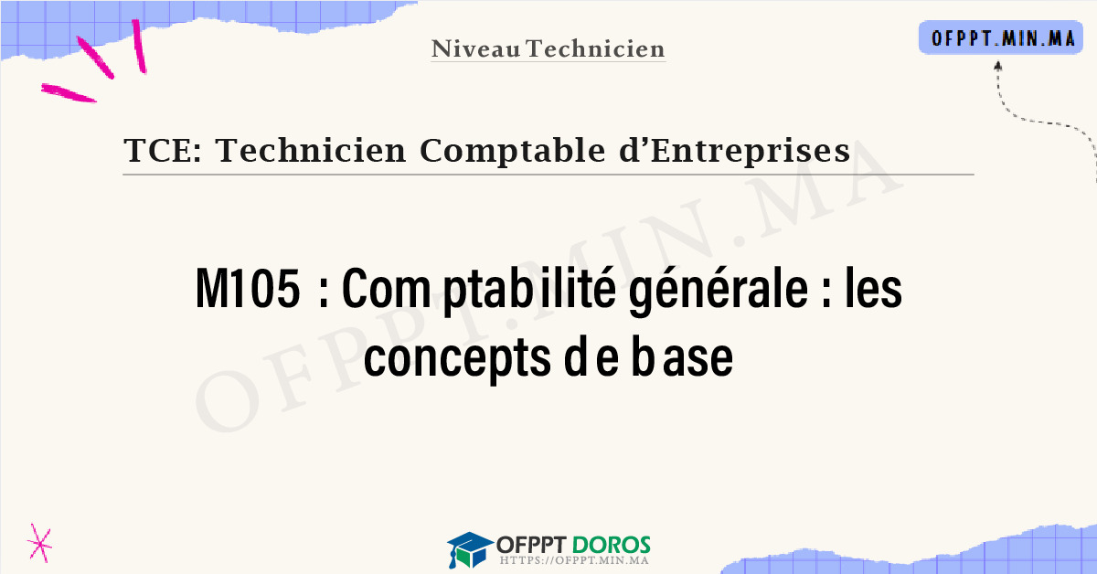 Sommaire détaillé du cours Comptabilité générale : les concepts de base M105 OFPPT - Structure du module