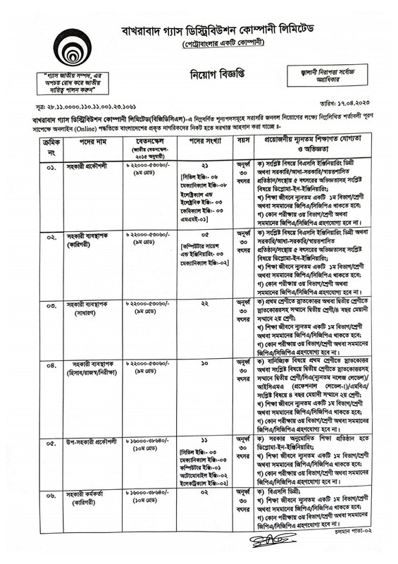 BGDCL-Job-Circular-2023-PDF-1