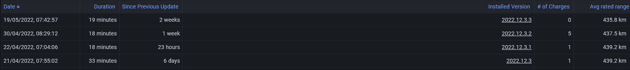 screenshot-192.168.1.10_3000-2022.05.19-08_49_16