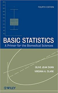 Basic Statistics A Primer for the Biomedical Sciences Basic Statistics A Primer for the Biomedical Sciences