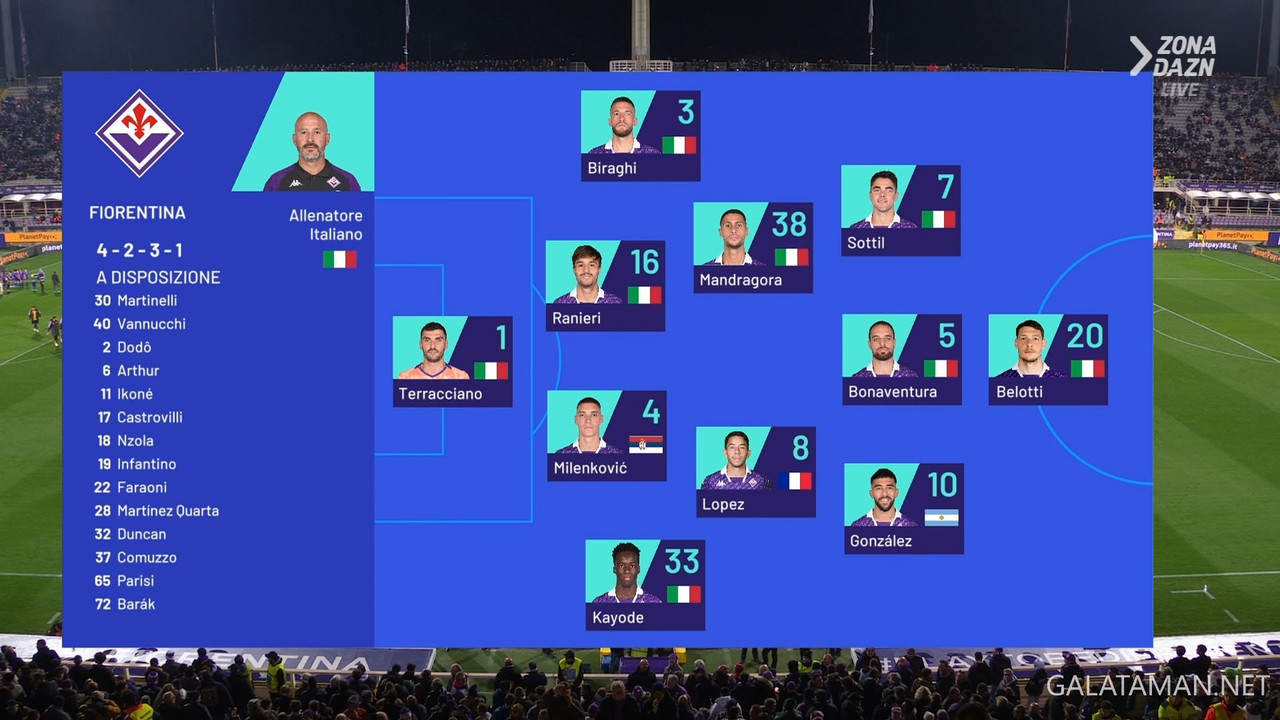 20240310-FIO-ROM-SA_1IT.ts_snapshot_00.55.848