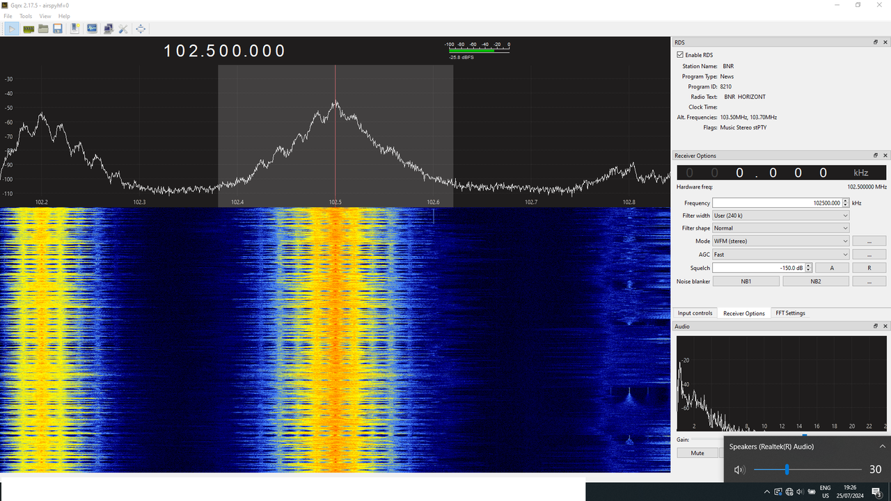 BG 102.5
