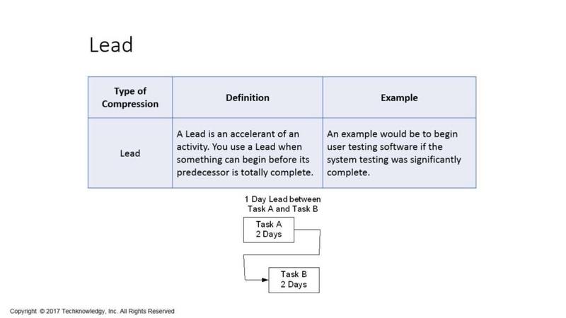 [Image: G-PXPERTSKILLS-PROJECT-MANAGEMENT-PROFES...DITION.jpg]