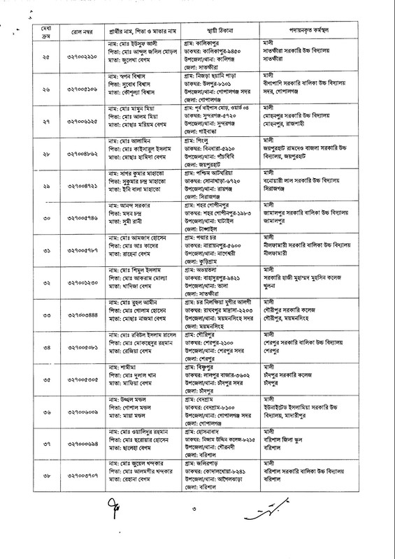 DSHE-Mali-Job-Appointment-Letter-2024-PDF-3