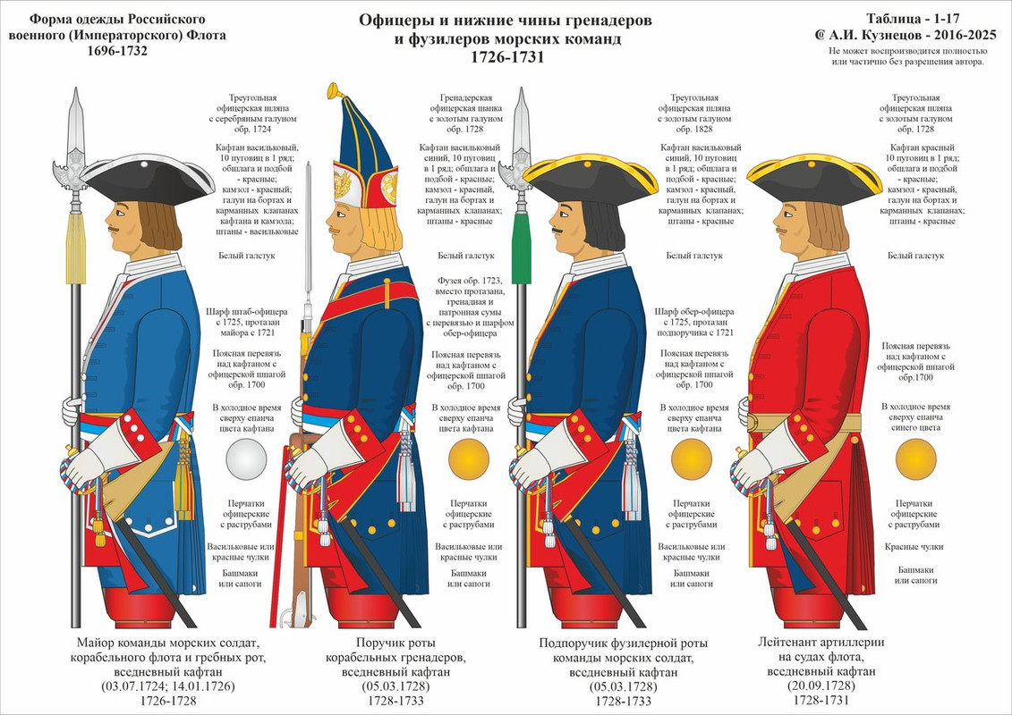 1-17 1696-1732 Оф Фл 1728