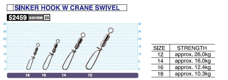 застёжка Овнер