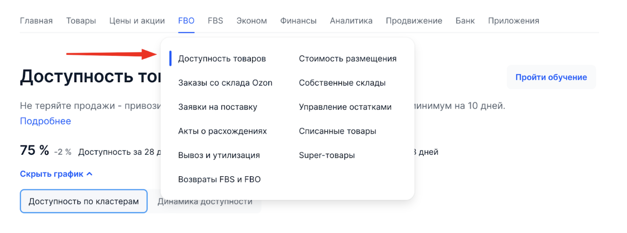 доступность товаров Ozon