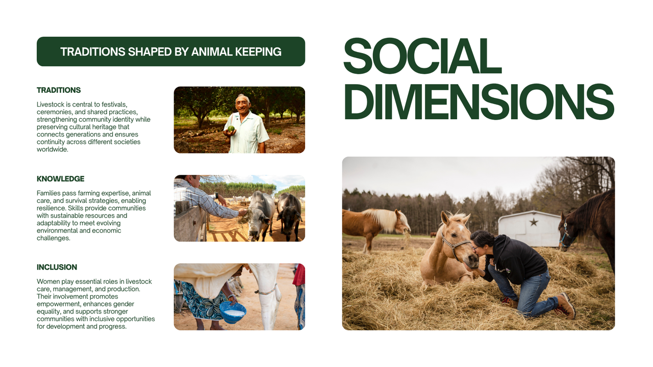Green and White Simple Livestock Presentation