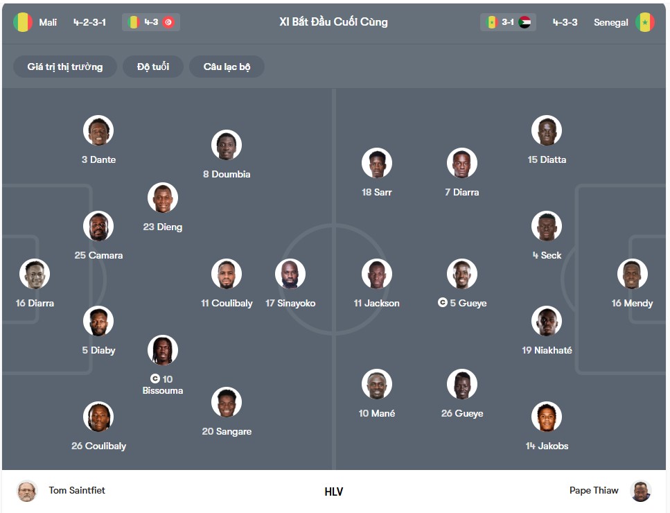 doi hinh Mali vs Senegal