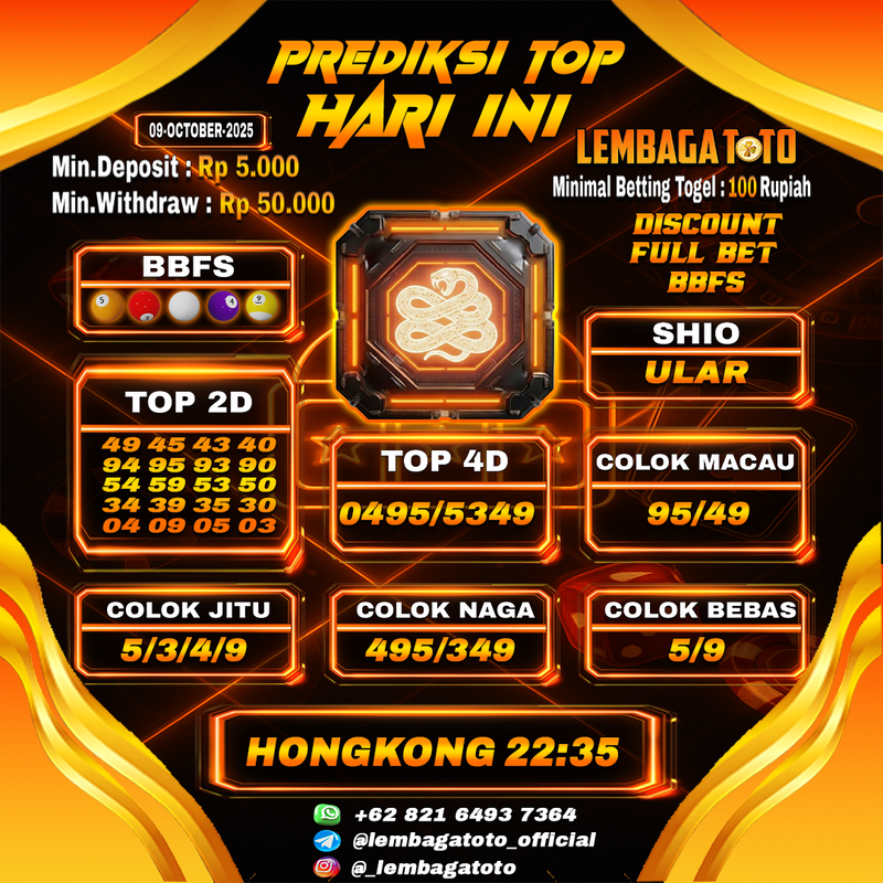 Prediksi Togel 09 Oct 2025 Lembagatoto