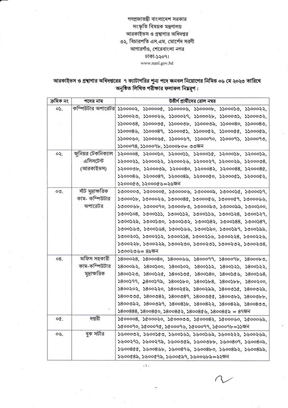 NANL-Exam-Result-2023-PDF-1