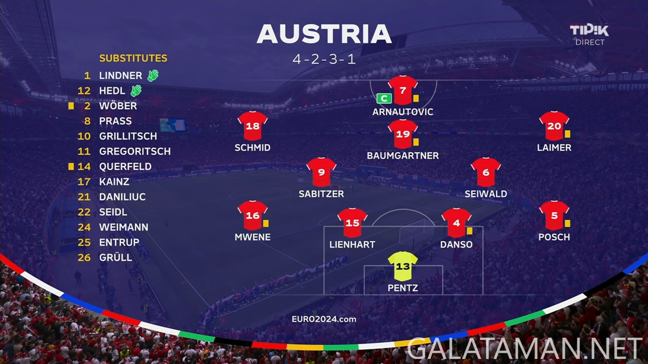 20240702-AUT-TUR-EU24_1BE.ts_snapshot_00.23.12.207