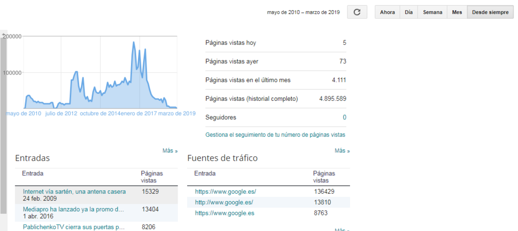 blogger.png