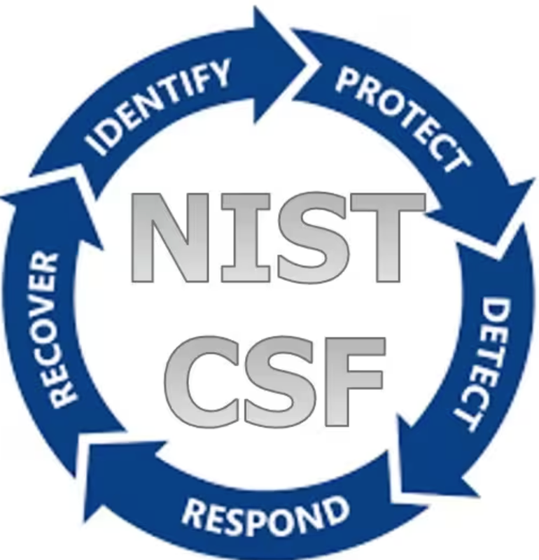 NIST CSF
