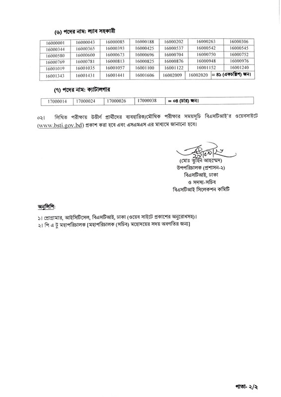 BSTI-Exam-Result-2026-PDF-2