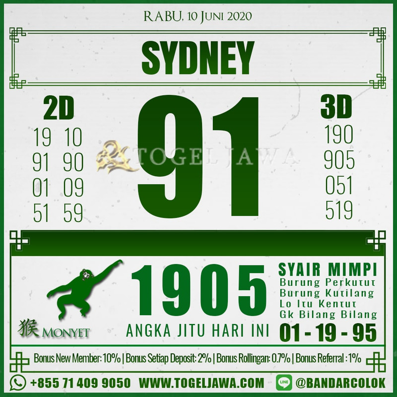 Prediksi Sydney Tanggal 2020-06-10